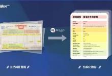 智能操作系統助力人工智能行業應用系統集成服務新發展